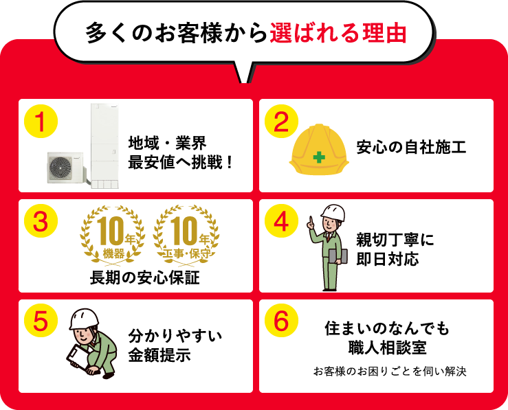 多くのお客様から選ばれる理由